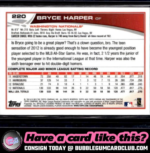 2013 Topps Chrome Bryce Harper Red jersey Washington Nationals