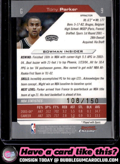 2004-05 Bowman Tony Parker Chrome X-Fractors San Antonio Spurs