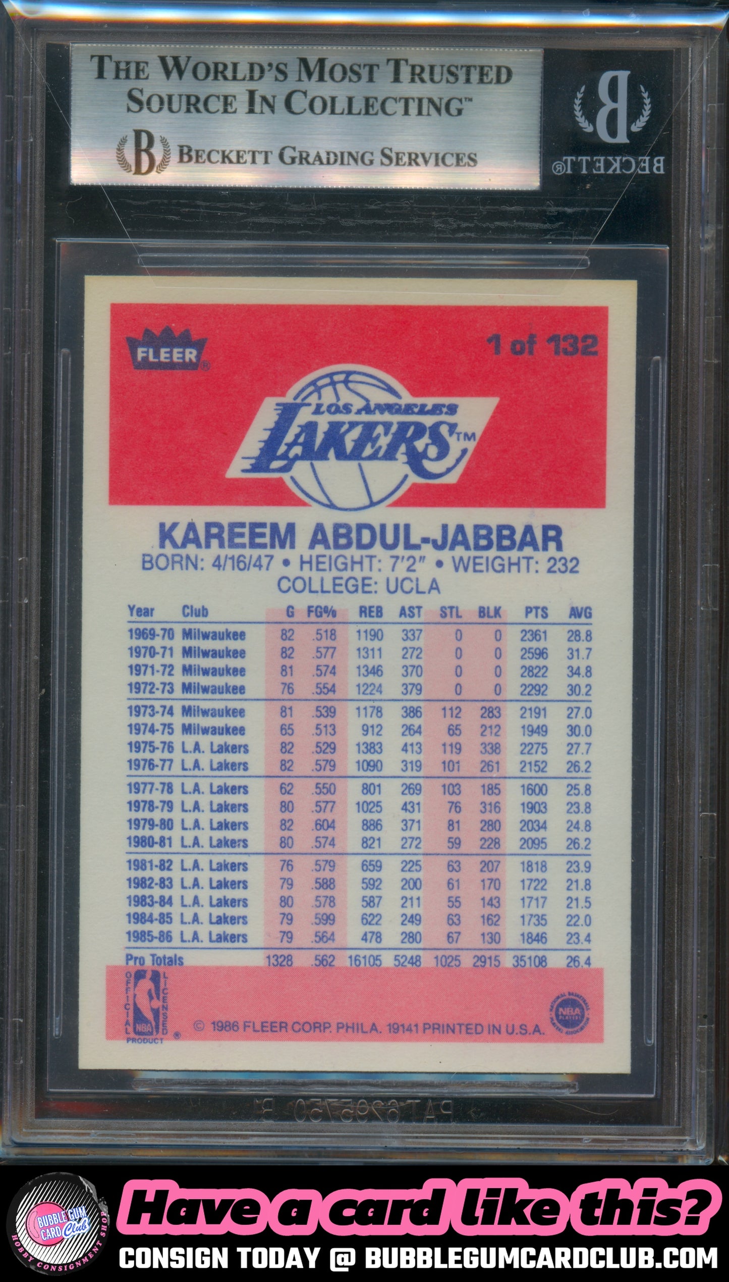 1986-87 Fleer Kareem Abdul-Jabbar Los Angeles Lakers BGS 7