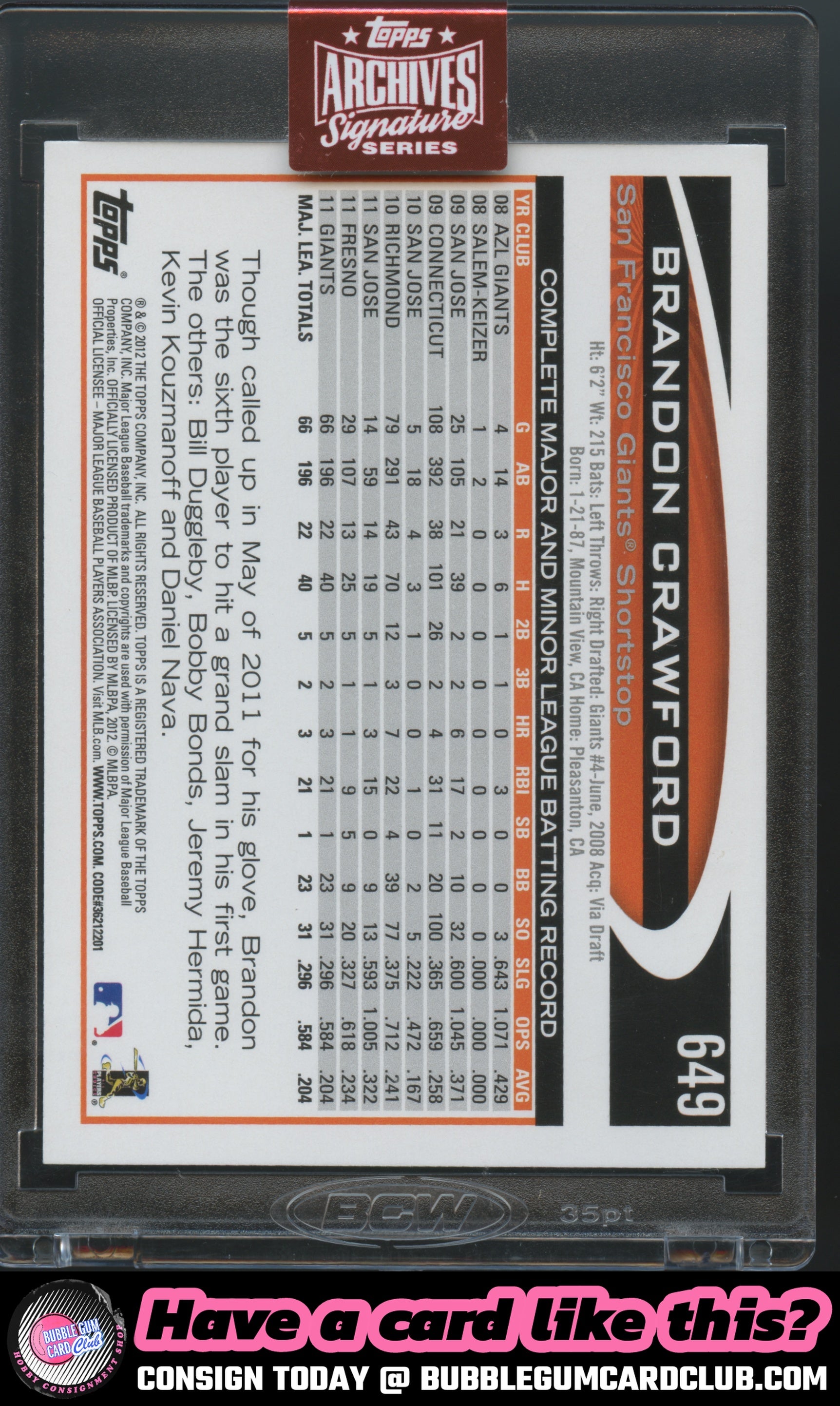 2023 Topps Archives Signature Brandon Crawford Auto /20 Giants